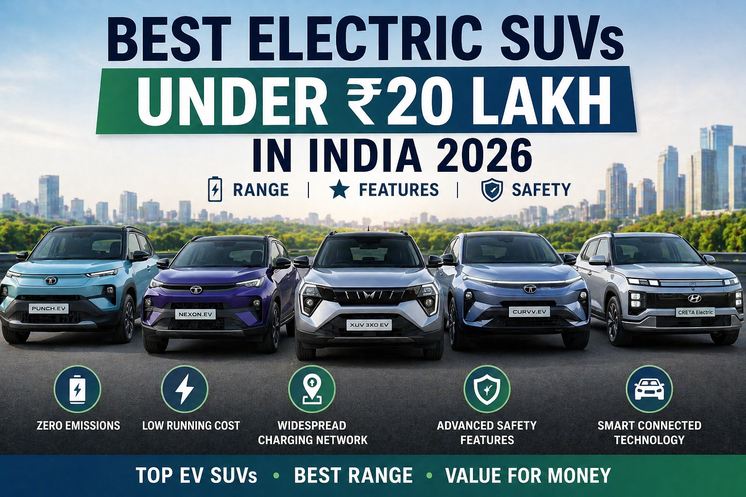 Best electric SUVs under 20 lakh in India including Tata Punch EV, Nexon EV, Curvv EV, Mahindra XUV 3XO EV and Hyundai Creta Electric