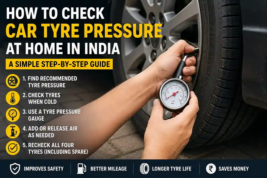 Check Car Tyre Pressure at Home in India